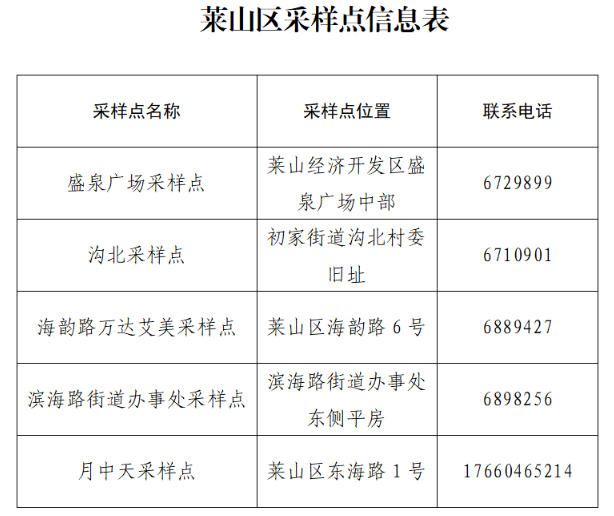 疫情防控局/疫情防控管理局-第2张图片
