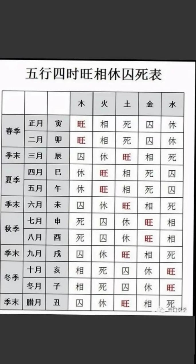 限字五行(禁字的五行)-第2张图片