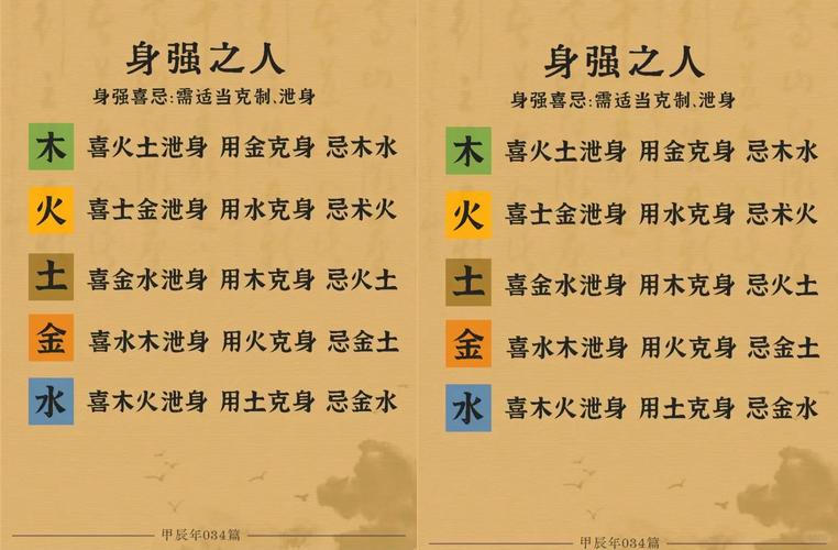 限字五行(禁字的五行)-第7张图片