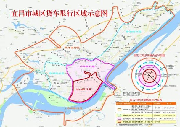 【宜昌限行,宜昌限行皮卡车吗】-第8张图片 【宜昌限行,宜昌限行皮卡车吗】-第8张图片