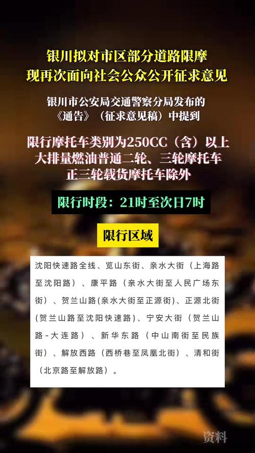 【银川限行,银川限行规定外地车辆】-第3张图片