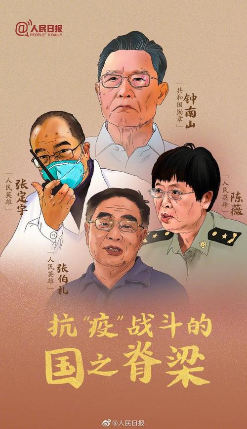 【疫情英雄,疫情英雄作文】-第1张图片