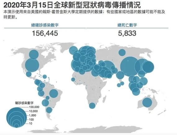傲慢才是疫情-傲慢才是上一句话-第5张图片