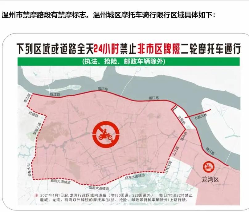 温州小货车市区限行,温州小货车市区限行时间-第3张图片 温州小货车市区限行,温州小货车市区限行时间-第3张图片