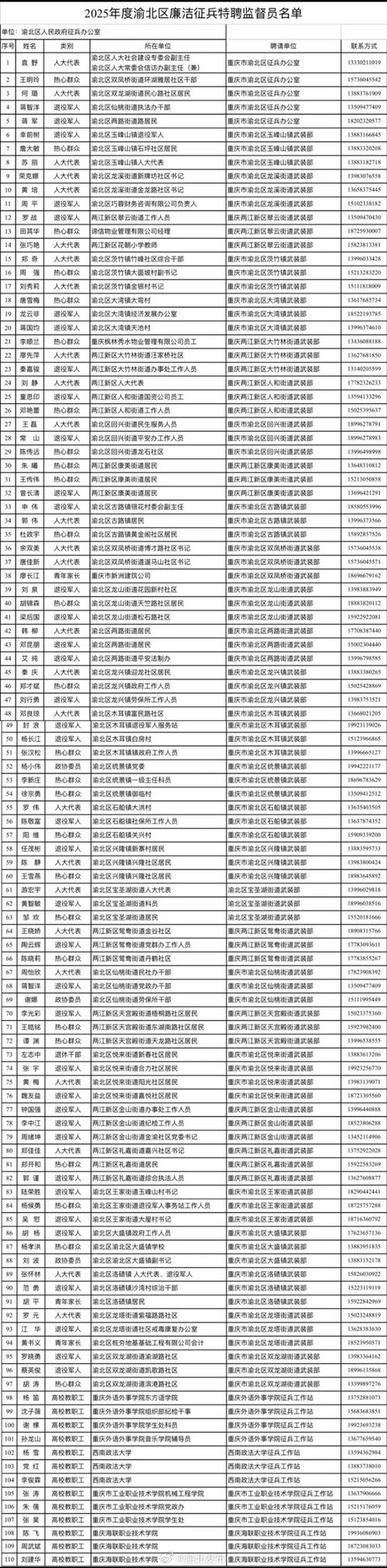 安礅利辛疫情-安徽利辛疫情最新数据消息-第5张图片 安礅利辛疫情-安徽利辛疫情最新数据消息-第5张图片
