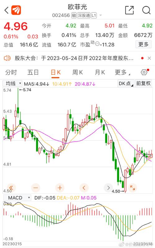 安费诺疫情，安费诺简介-第2张图片