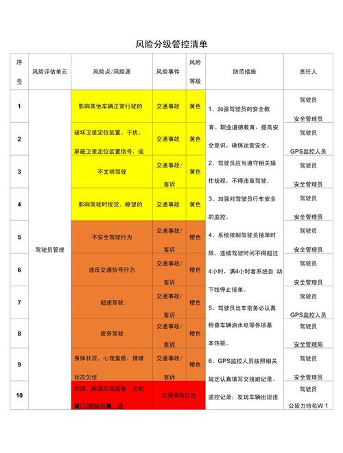 安徽分级疫情,安徽 疫情 等级-第6张图片 安徽分级疫情,安徽 疫情 等级-第6张图片