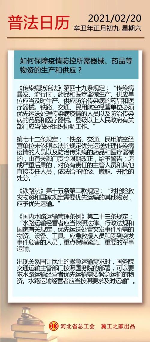 【疫情防控药品,防疫情基本药品】-第1张图片 【疫情防控药品,防疫情基本药品】-第1张图片