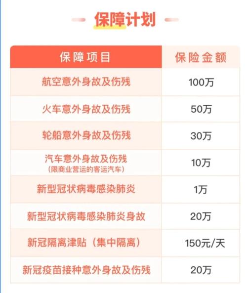 澳门疫情津贴-澳门疫情补贴-第6张图片 澳门疫情津贴-澳门疫情补贴-第6张图片