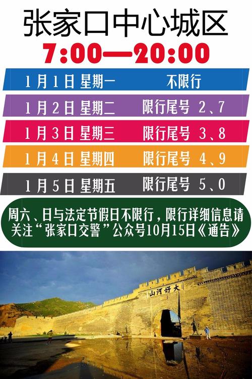 张家口车辆限行-张家口车辆限行区域-第3张图片