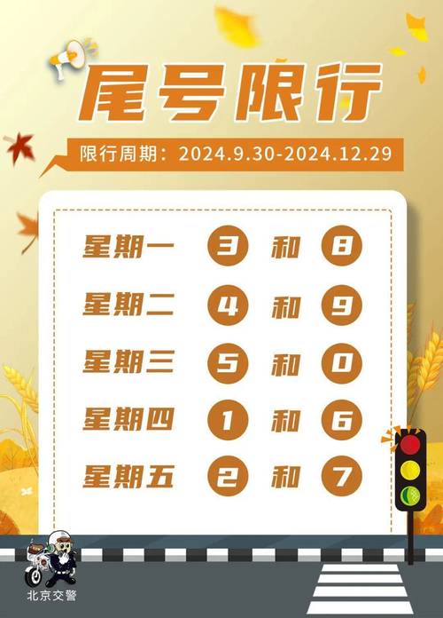 石家庄今日限行查询(石家庄外地车限行2025)-第3张图片