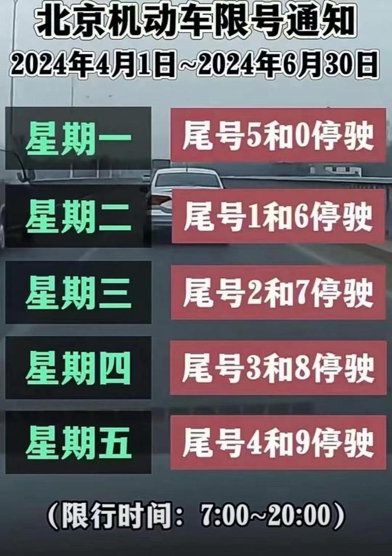 尾号限行轮换(尾号限行轮换规则)-第5张图片
