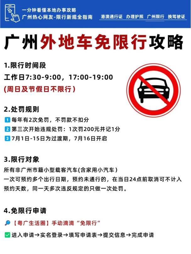 【广州限行外地车,广州限行外地车牌可以进去吗】-第5张图片 【广州限行外地车,广州限行外地车牌可以进去吗】-第5张图片