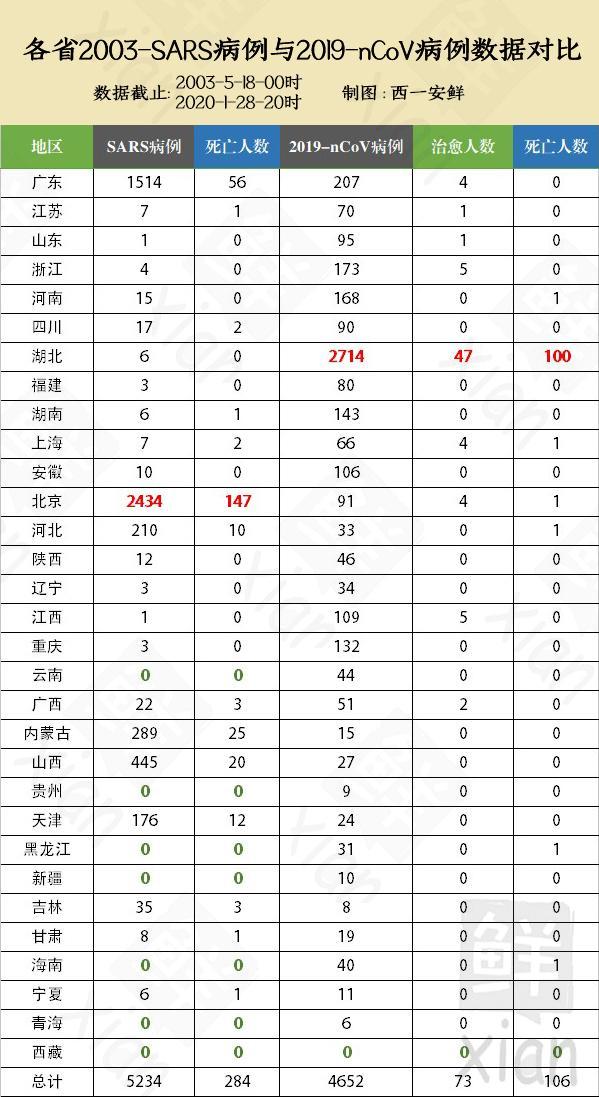 安徽疫情3人(安徽3例确诊病例最新通报)-第3张图片