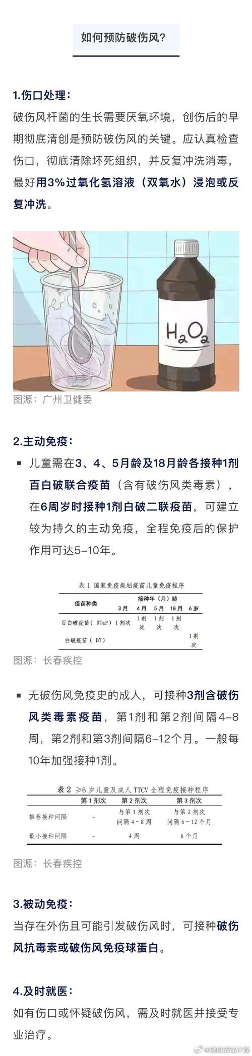 安顺疫情政策-安顺防疫最新报道-第1张图片
