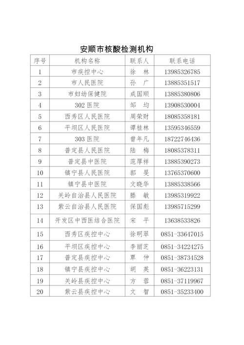 安顺疫情政策-安顺防疫最新报道-第6张图片