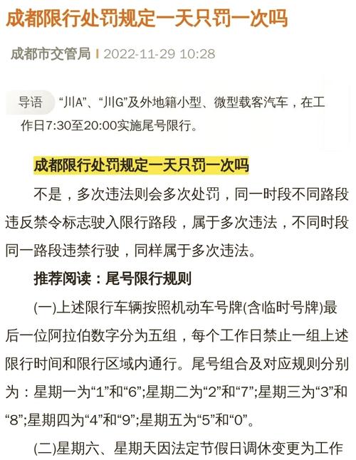 尾号限行罚款多少(尾号限行 处罚)