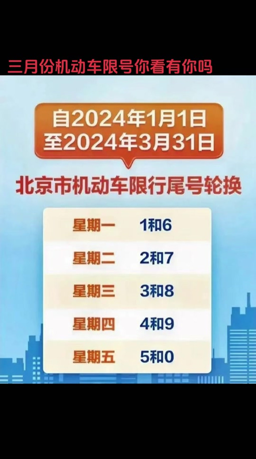 保定限行电话，保定限号询问电话-第2张图片