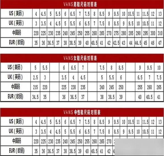 深圳国三限行最新规定，深圳国三车2021年新规定-第3张图片