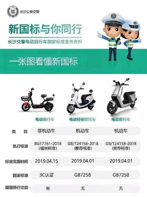 深圳国三限行最新规定，深圳国三车2021年新规定-第6张图片