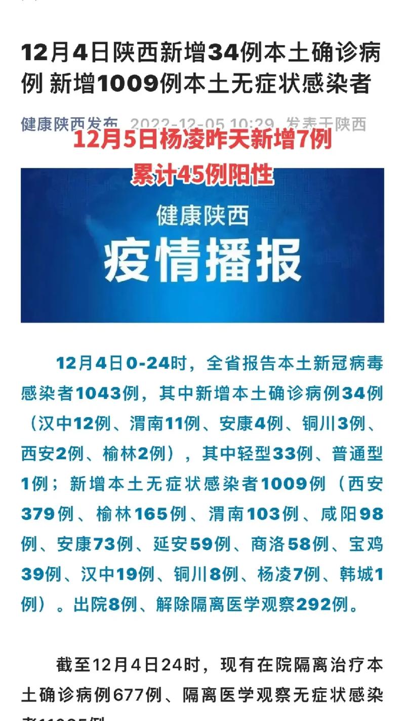 安康疫情通知/安康疫情通报-第1张图片 安康疫情通知/安康疫情通报-第1张图片