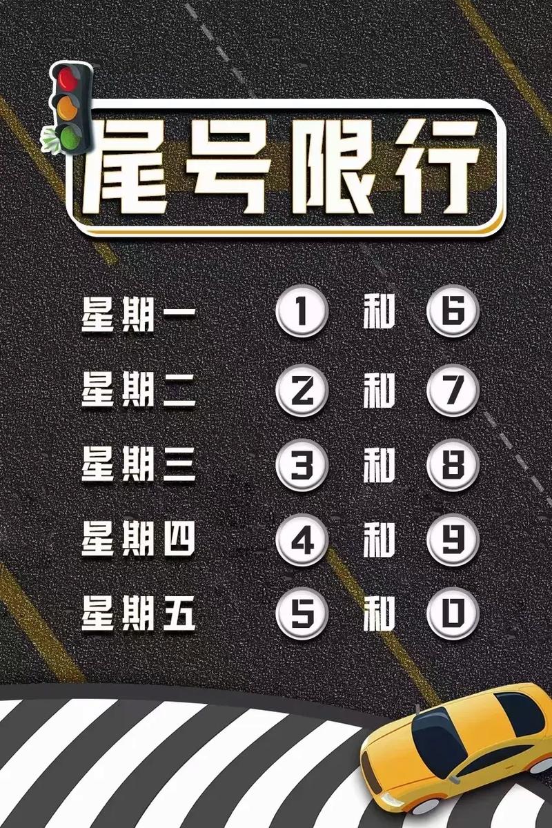 车辆尾号限行-本周车辆尾号限行-第5张图片 车辆尾号限行-本周车辆尾号限行-第5张图片