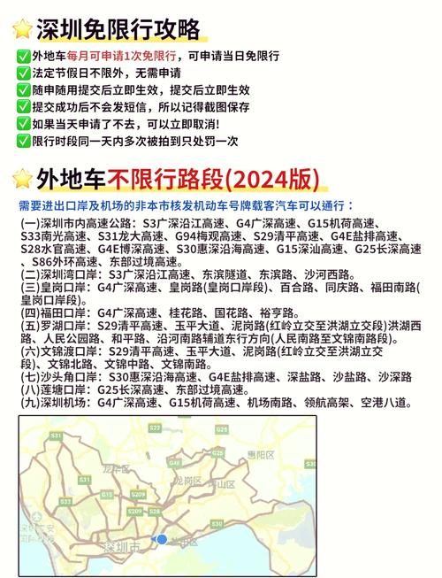 深圳限行是几点-深圳限行是几点开始-第2张图片