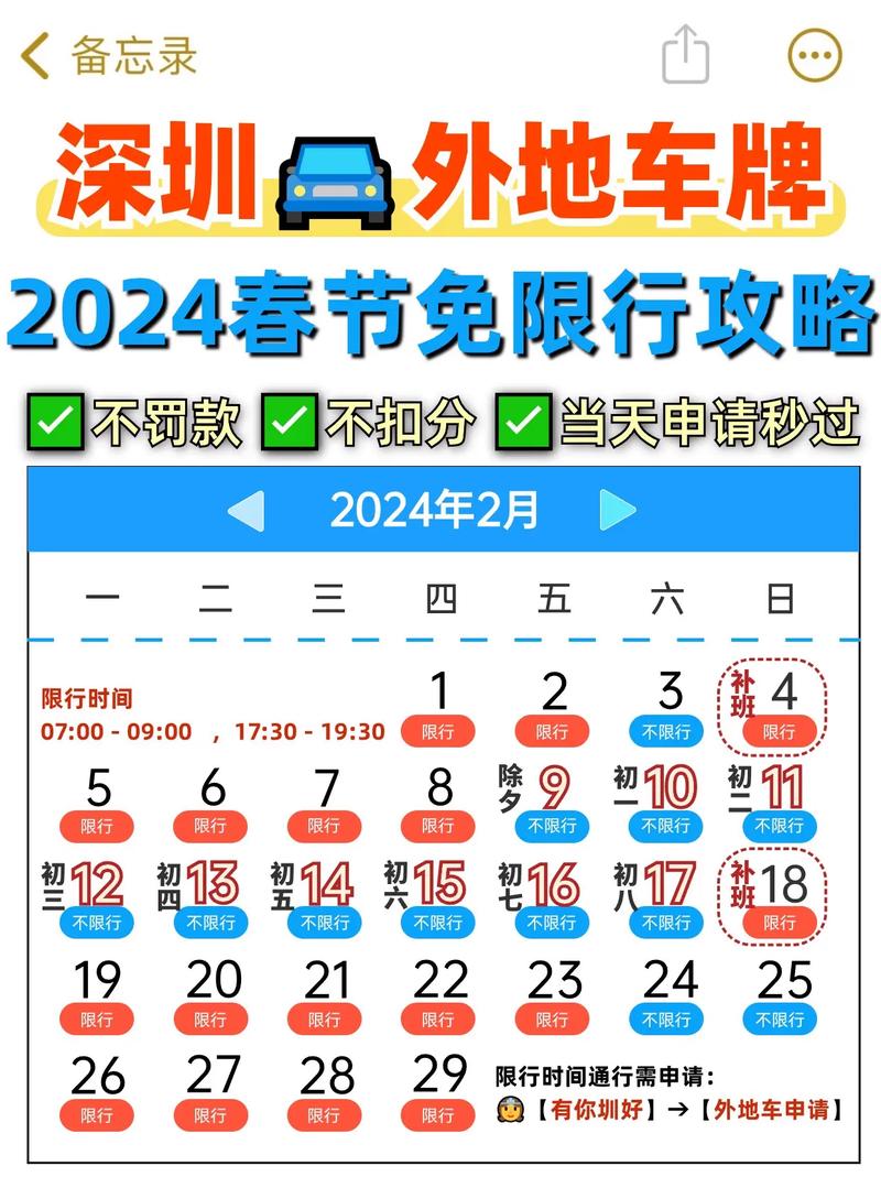 深圳限行是几点-深圳限行是几点开始-第3张图片
