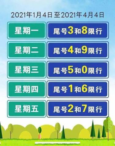 北京今天限行多少号(北京今天限行几和几)-第6张图片 北京今天限行多少号(北京今天限行几和几)-第6张图片