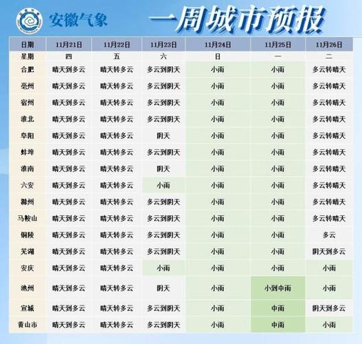 【安徽公共疫情,安徽公共疫情最新消息】-第3张图片 【安徽公共疫情,安徽公共疫情最新消息】-第3张图片