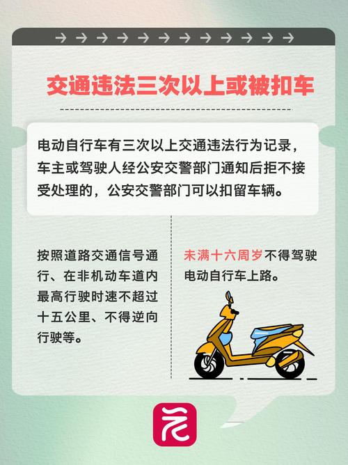 自行车限行(自行车限行吗北京)-第4张图片