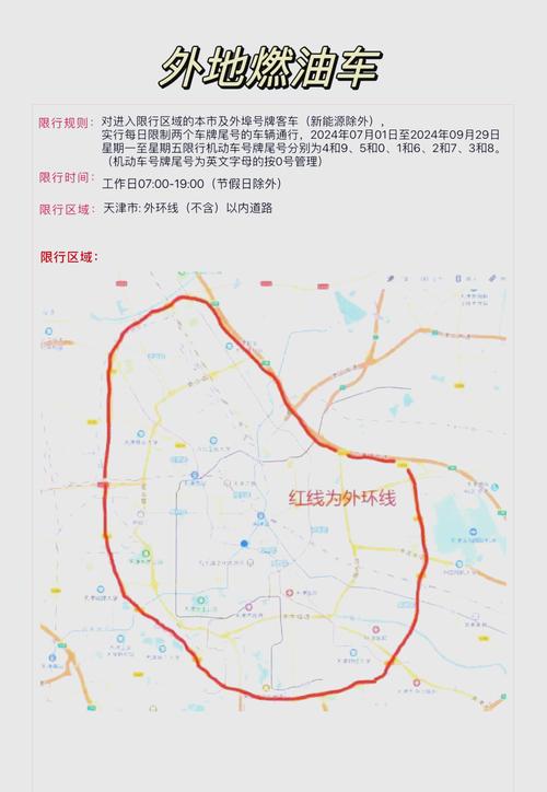 天津国庆限行(国庆假期天津限行)-第6张图片