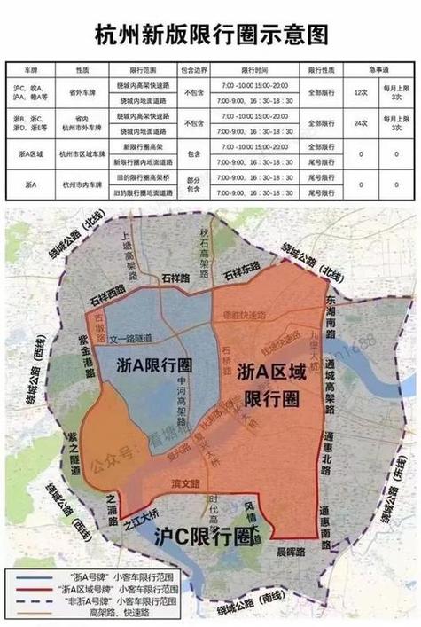 限行有什么处罚-限行有什么处罚规定-第5张图片