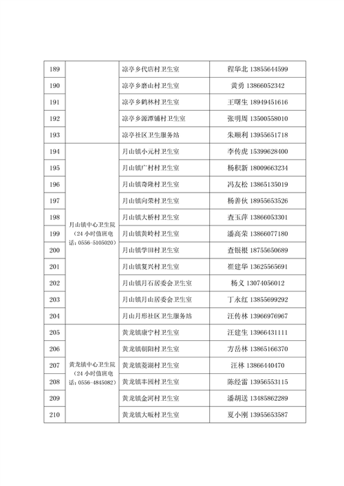 安庆25疫情/安庆役情通报-第3张图片