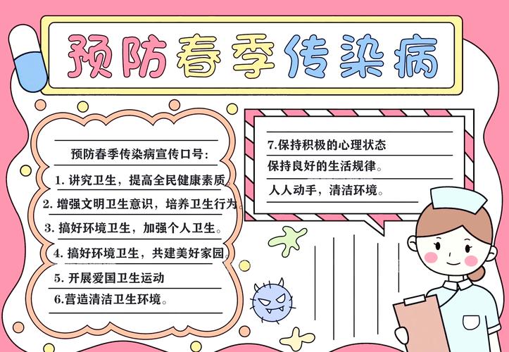 安全小报疫情(疫情安全小报手抄报图片)-第6张图片