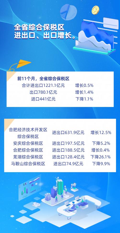 【安徽疫情趋势,安徽疫情动态趋势】-第1张图片