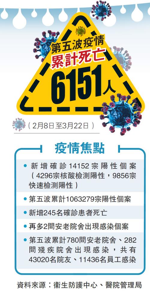 【安徽疫情趋势,安徽疫情动态趋势】-第2张图片