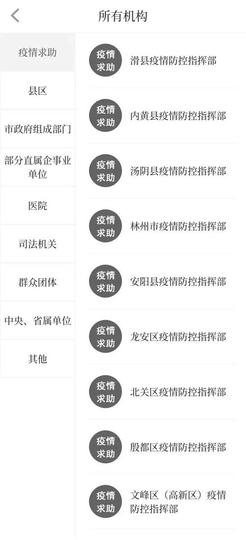 安阳疫情管理(安阳疫情防控指挥部通告)-第1张图片 安阳疫情管理(安阳疫情防控指挥部通告)-第1张图片