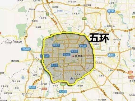 五环拍限行/五环内拍限号探头-第5张图片