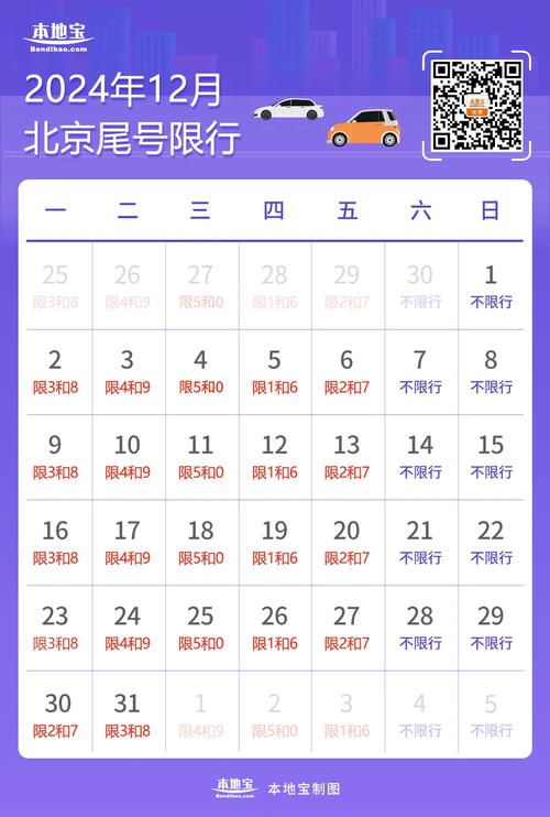 北京违反限行扣分吗(北京违反限行扣分吗最新)-第2张图片 北京违反限行扣分吗(北京违反限行扣分吗最新)-第2张图片