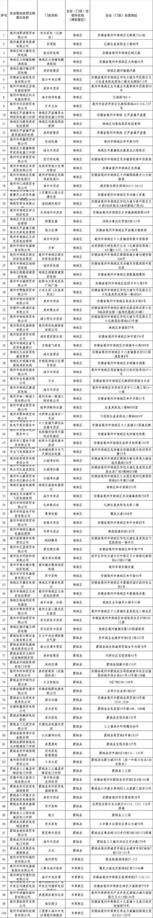 安庆疫情询问-安庆疫情防控指挥部官方网站-第4张图片