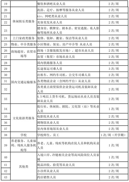 安庆疫情询问-安庆疫情防控指挥部官方网站-第5张图片