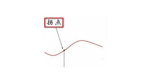 【巴西疫情拐点,巴西疫情再次爆发】-第2张图片