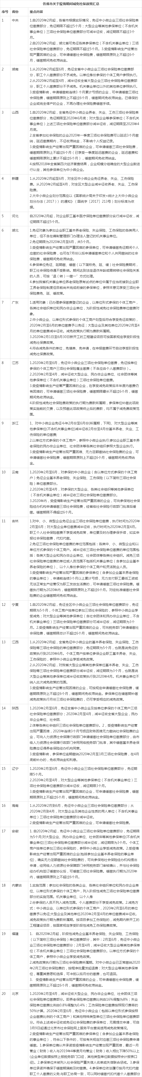 国家疫情政策，国家疫情政策班会活动的发言稿-第3张图片
