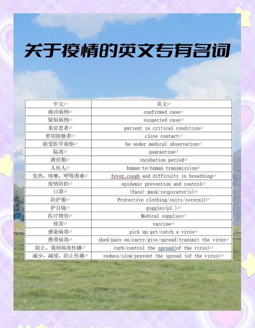 巴西分区疫情,巴西疫情分布哪个城市-第1张图片 巴西分区疫情,巴西疫情分布哪个城市-第1张图片