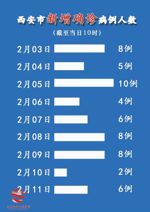 10月疫情情况/2021十月疫情情况-第1张图片
