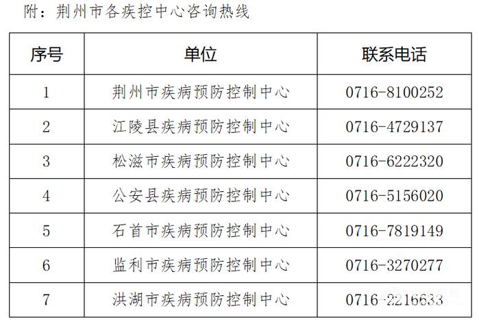10月疫情情况/2021十月疫情情况-第4张图片