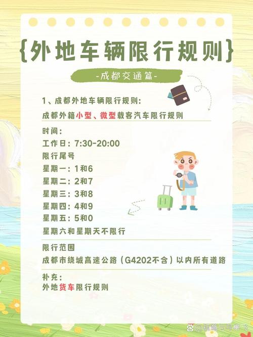 限行申诉/限行申诉最简单方法-第2张图片