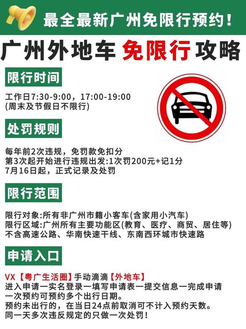 限行申诉/限行申诉最简单方法-第4张图片