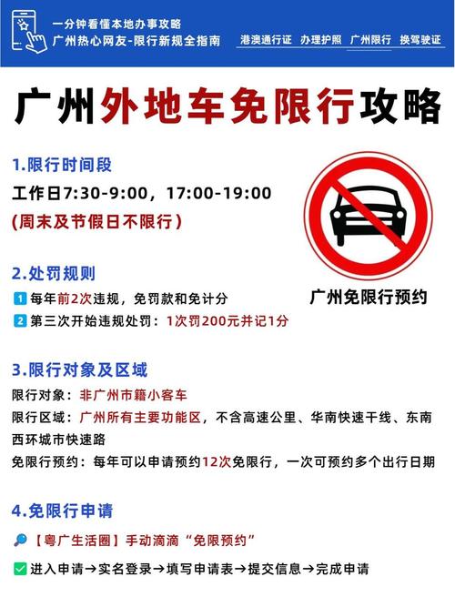 广州限行2017(广州限行2025外地车牌限行处罚)-第2张图片